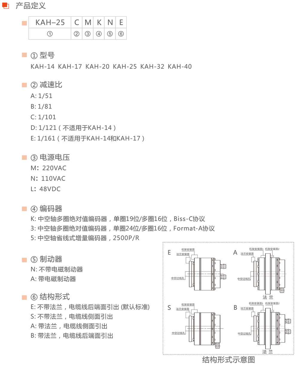 KAH参数