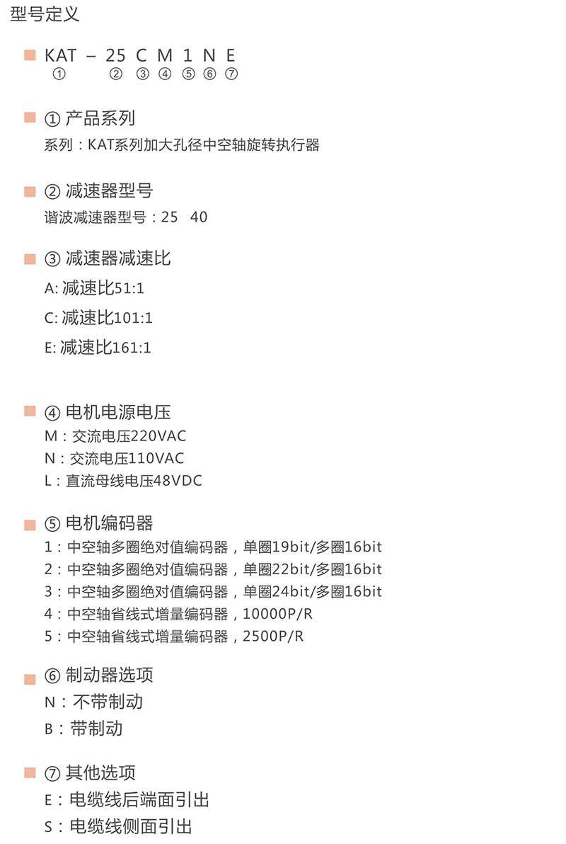 KAT参数