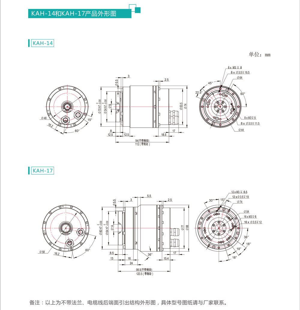 kah14和17选型3
